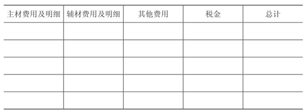 裝修款核算表